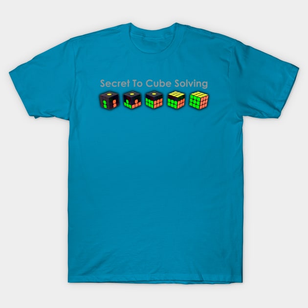 Cube Solving Secret T-Shirt by RoziahYahya